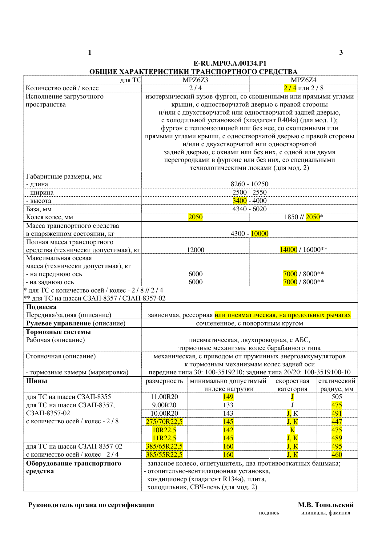 страница 3