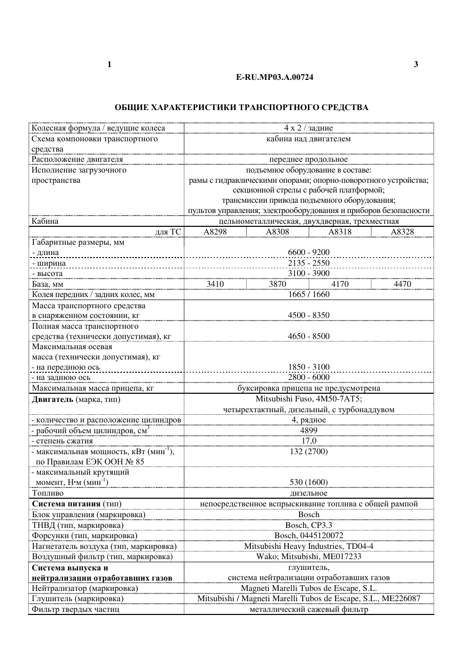 страница 3