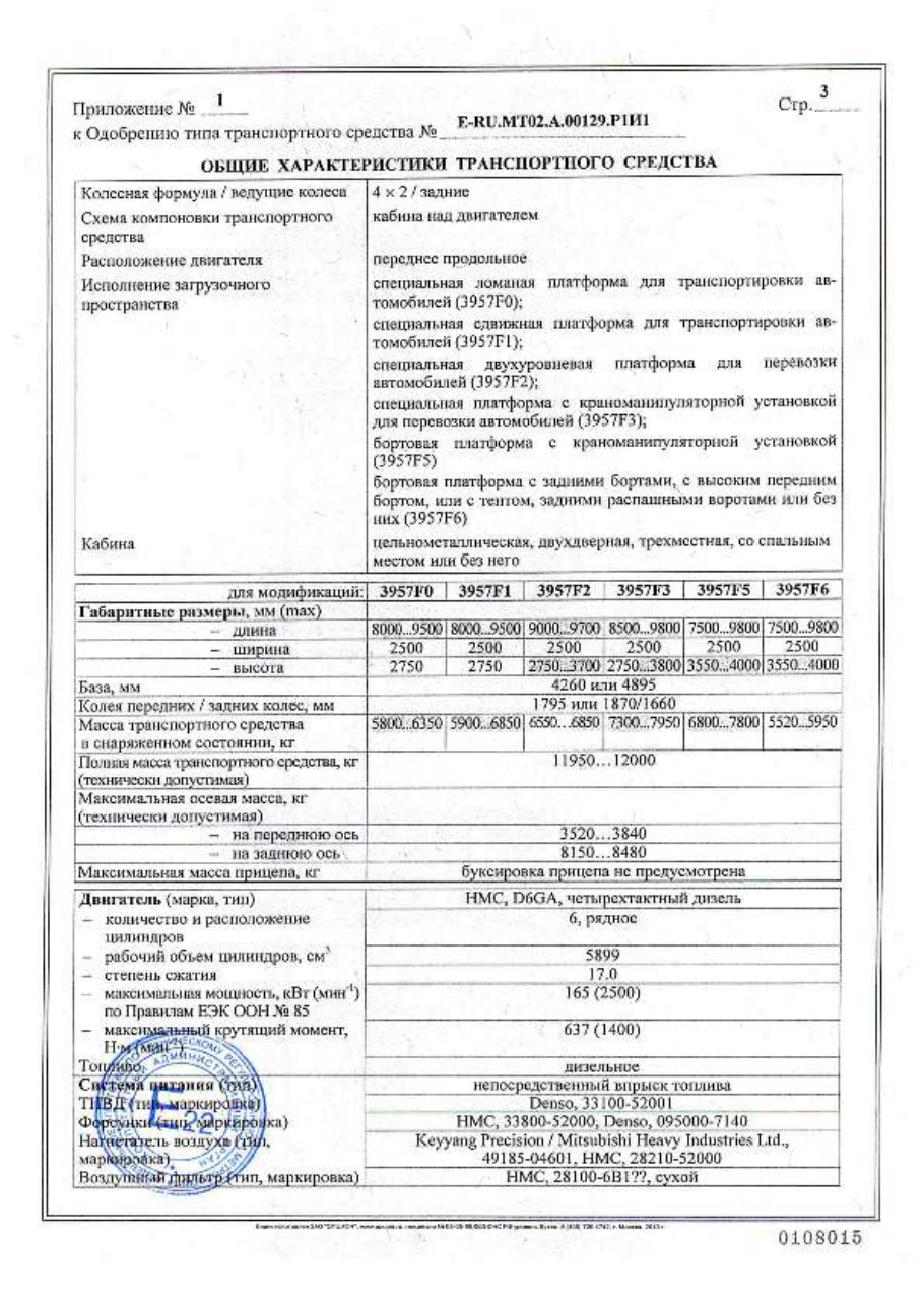 страница 3