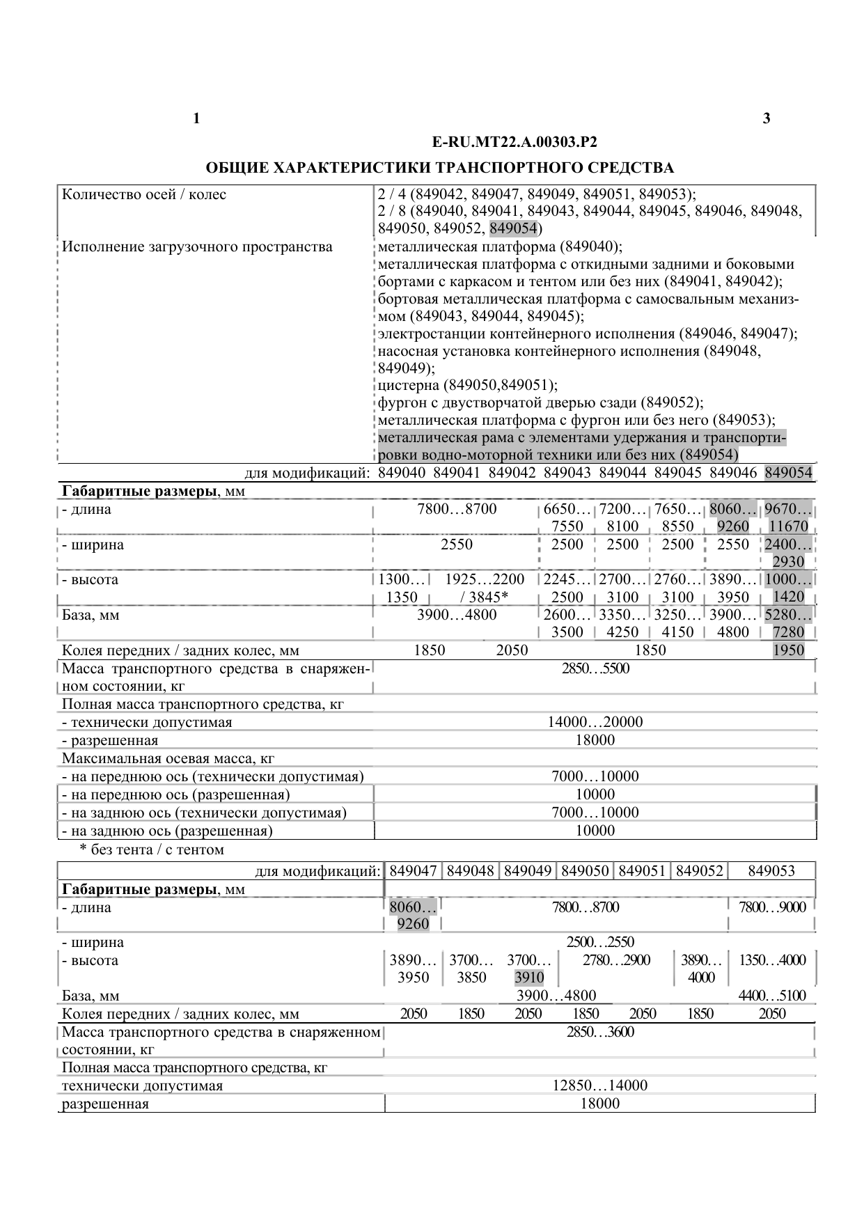 страница 3