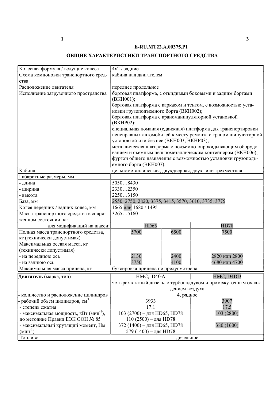страница 3