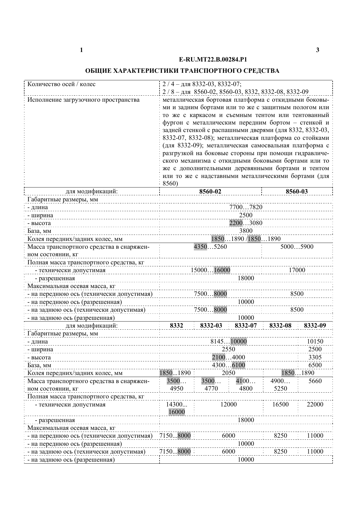 страница 3