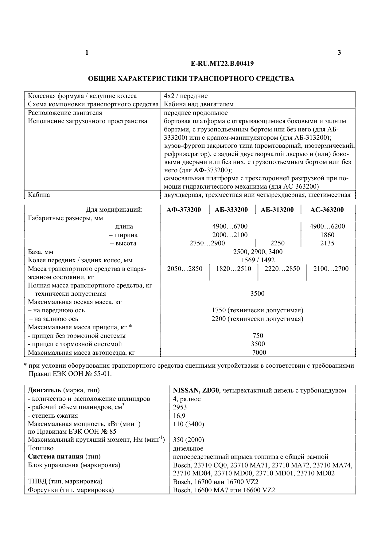 страница 3