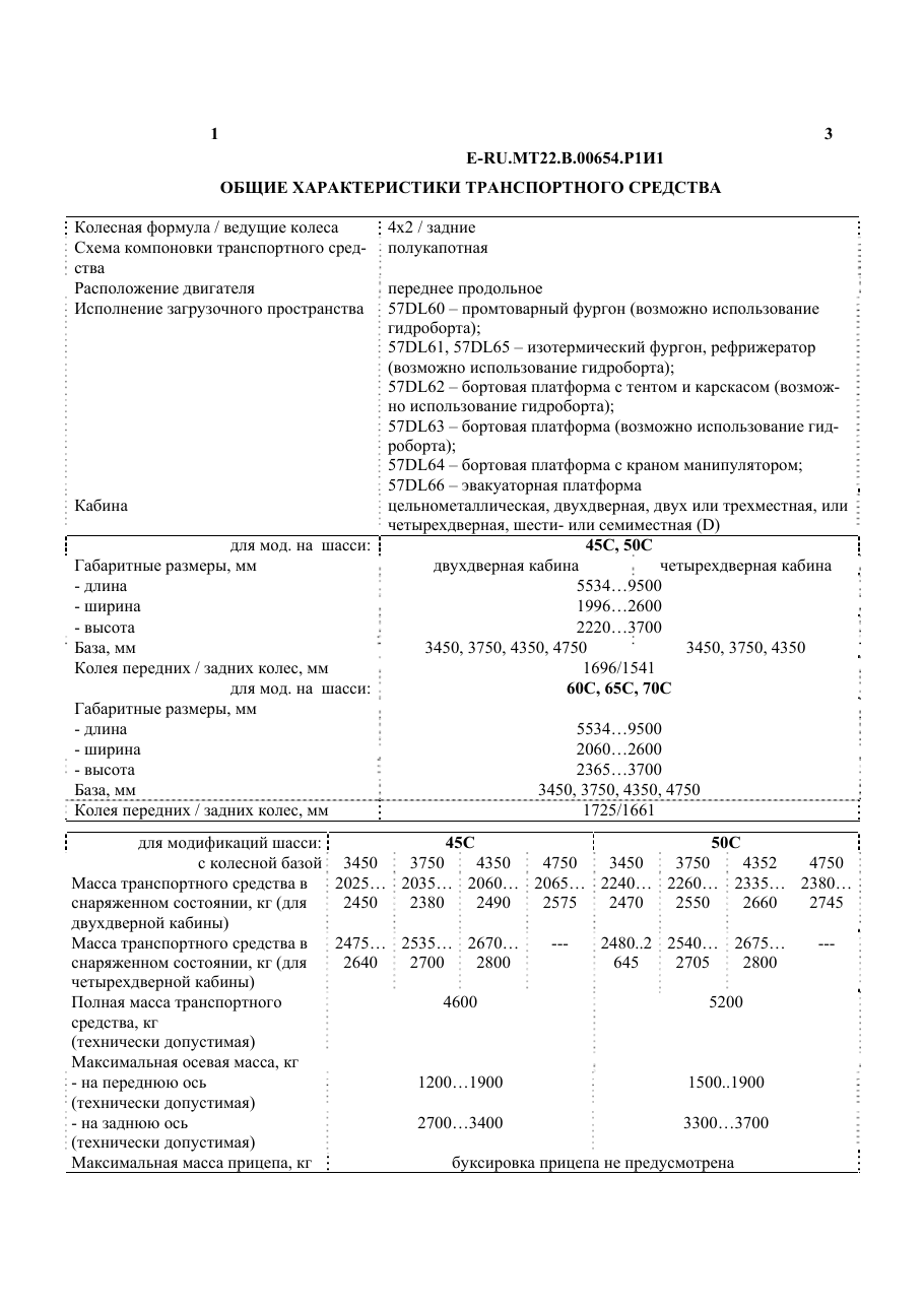 страница 3