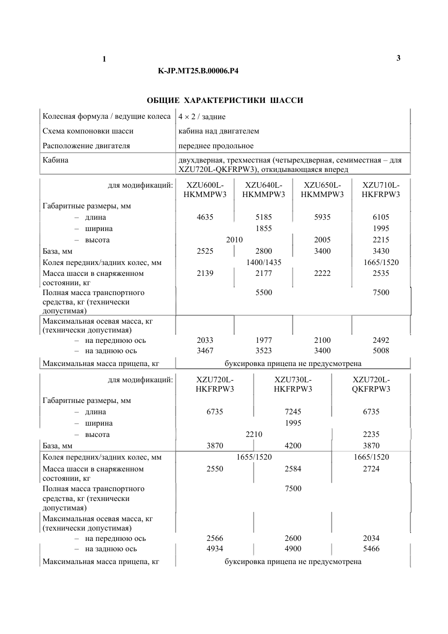 страница 3