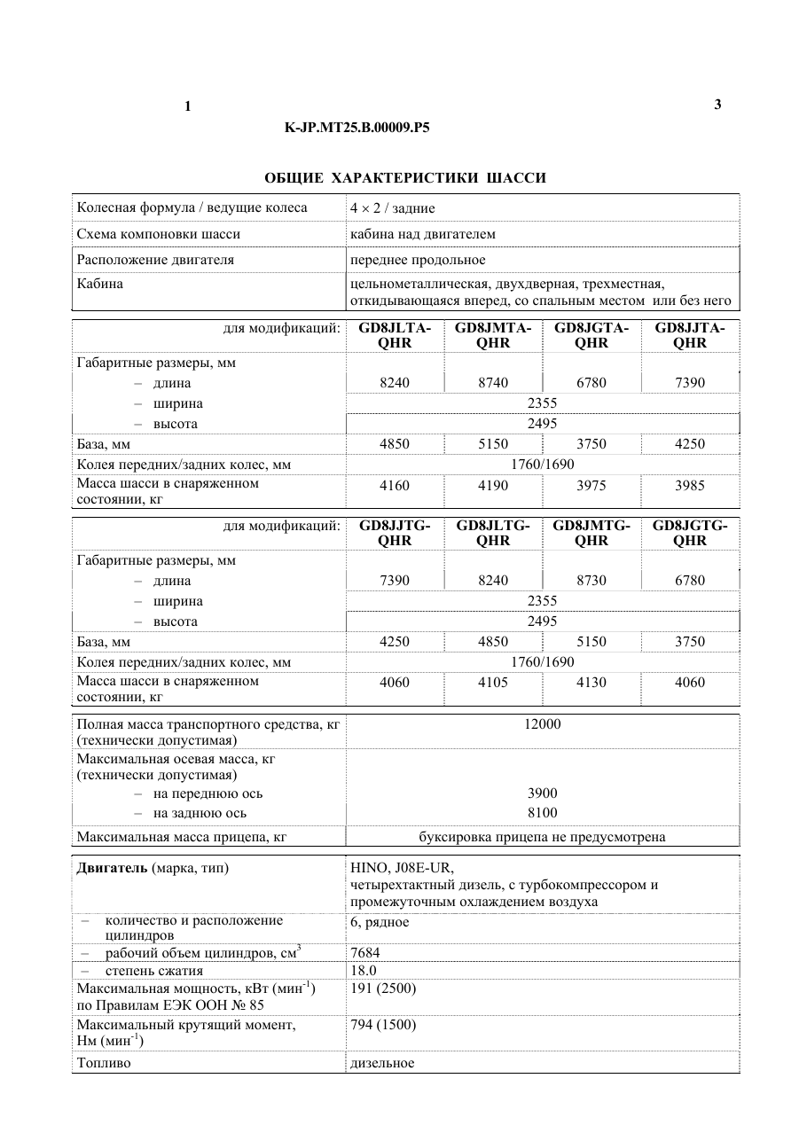 страница 3